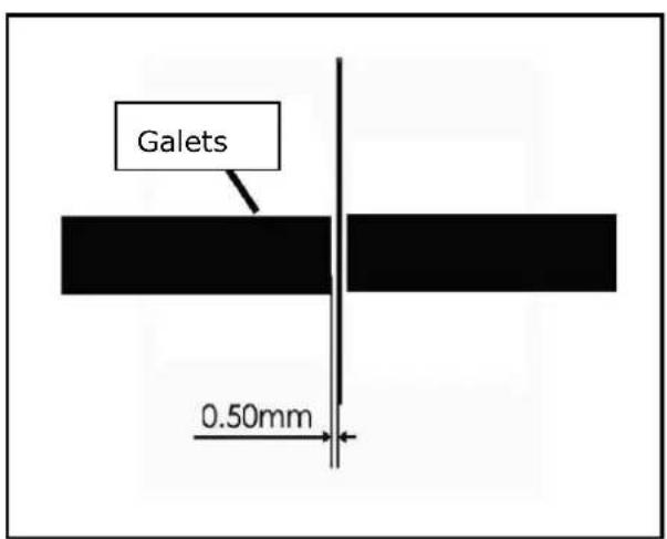 Holzmann HBS 230HQ - Guide supérieur de la lame - 2
