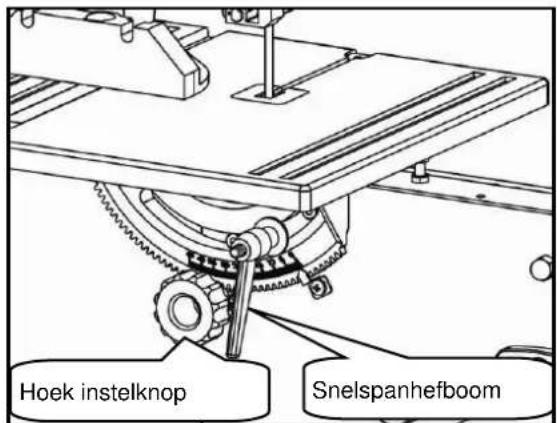 Holzmann HBS 230HQ - Zwenktafel - 1