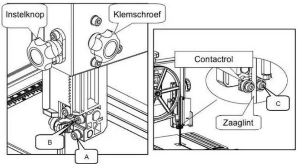 Holzmann HBS 230HQ - Bovenste zaaglintgeleiding - 1