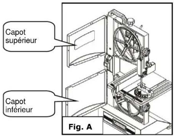 Holzmann HBS 230HQ - Alignement de la lame de scie / réglage de l'inclinaison - 1