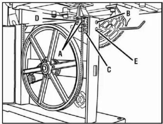 Holzmann HBS 230HQ - Guide inférieur de la lame - 1