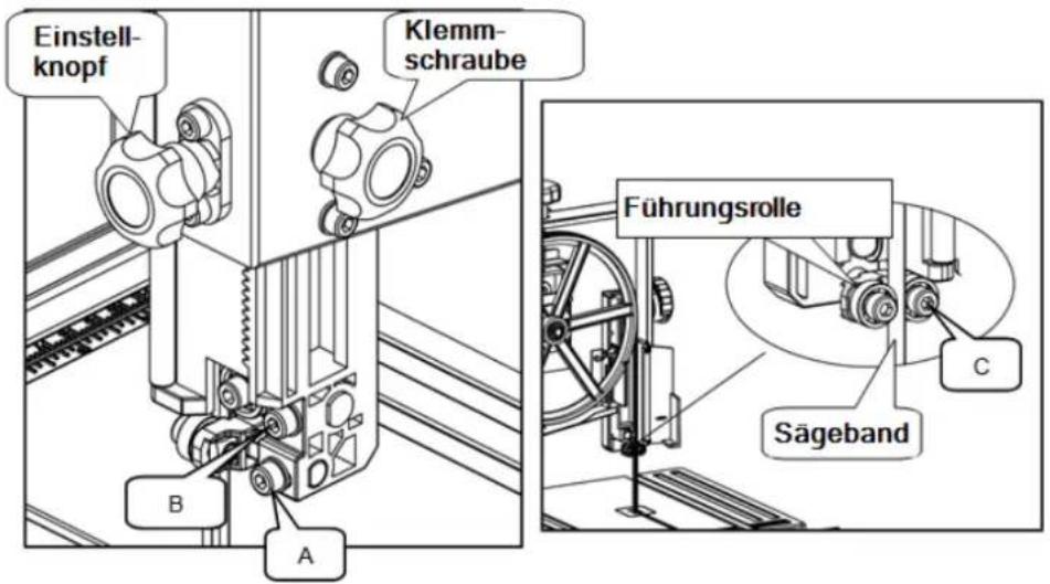 Holzmann HBS 230HQ - Obere Sägebandführung einstellen - 1