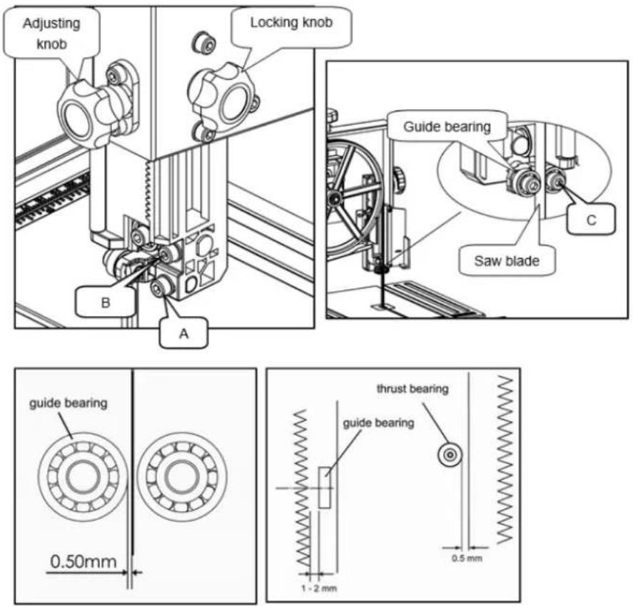 Holzmann HBS 230HQ - Upper blade guide - 1