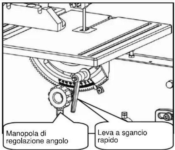 Holzmann HBS 230HQ - Tavolo orientabile - 1