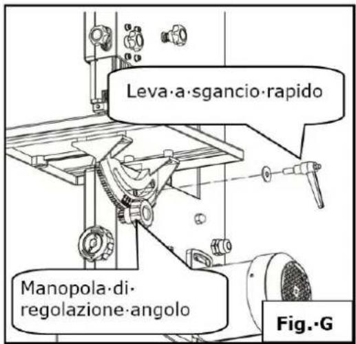 Holzmann HBS 230HQ - Avvitare il tavolo di lavoro - 4