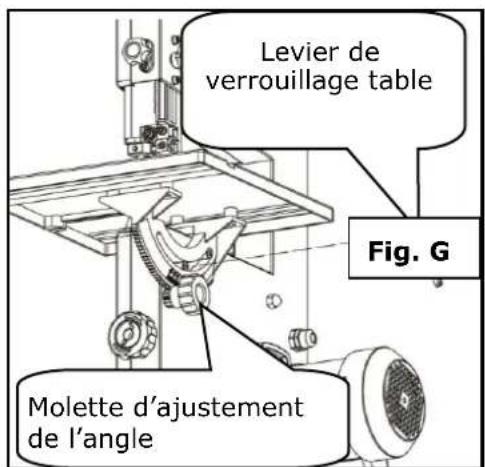 Holzmann HBS 230HQ - Montage de la table de travail - 3