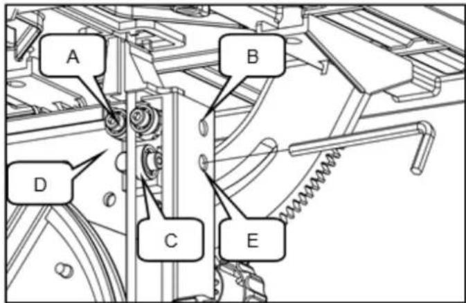 Holzmann HBS 230HQ - Lower blade guide (Fig.1) - 1