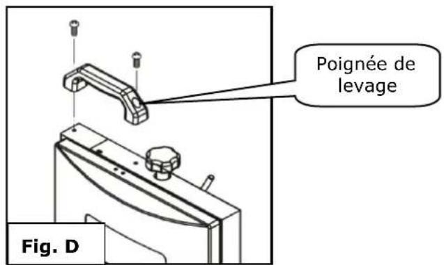 Holzmann HBS 230HQ - Fixer la poignée de levage sur le dessus de la machine. - 1