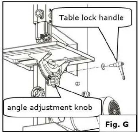 Holzmann HBS 230HQ - Mounting table assembly - 3