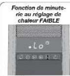 Lasko Digital Ceramic CC13700 - SERVICIO AL CLIENTE: - 1