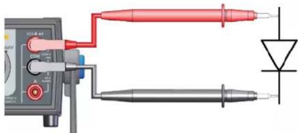 METRIX MX5060 - Test diode - 1