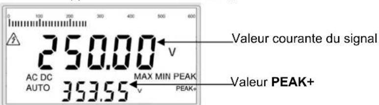METRIX MX5060 - Mode max/min PEAK - 7