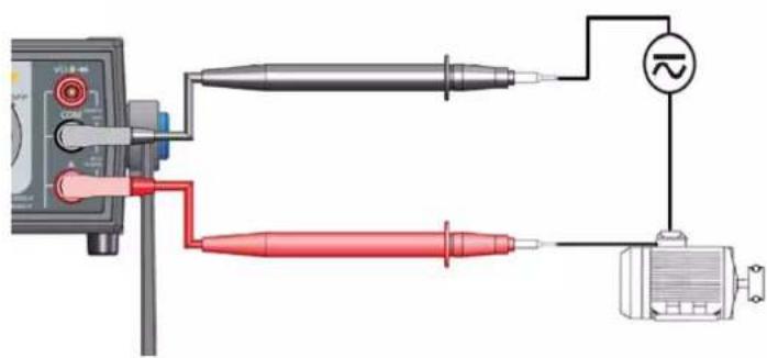 METRIX MX5060 - Mesure de courant - 3