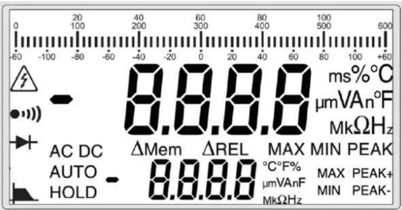METRIX MX5060 - Afficheur - 1