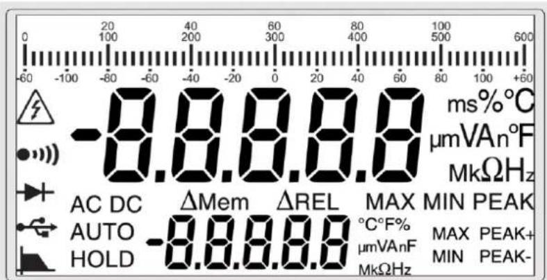 METRIX MX5060 - Afficheur - 2