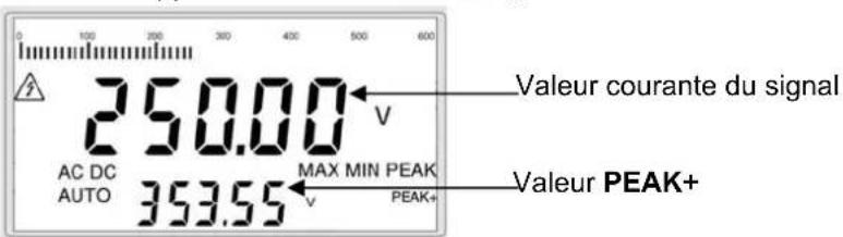 METRIX MX5006 - Mode max/min PEAK - 5