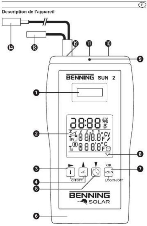 BENNING SUN 2 - Fonction « HOLD - 1