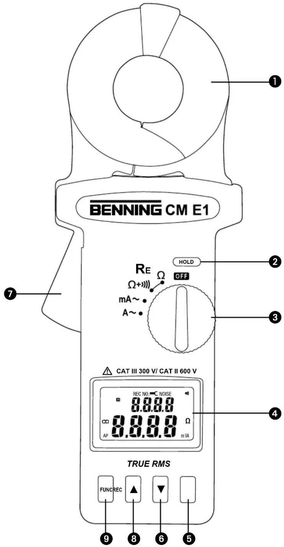 BENNING CM E1 - 2