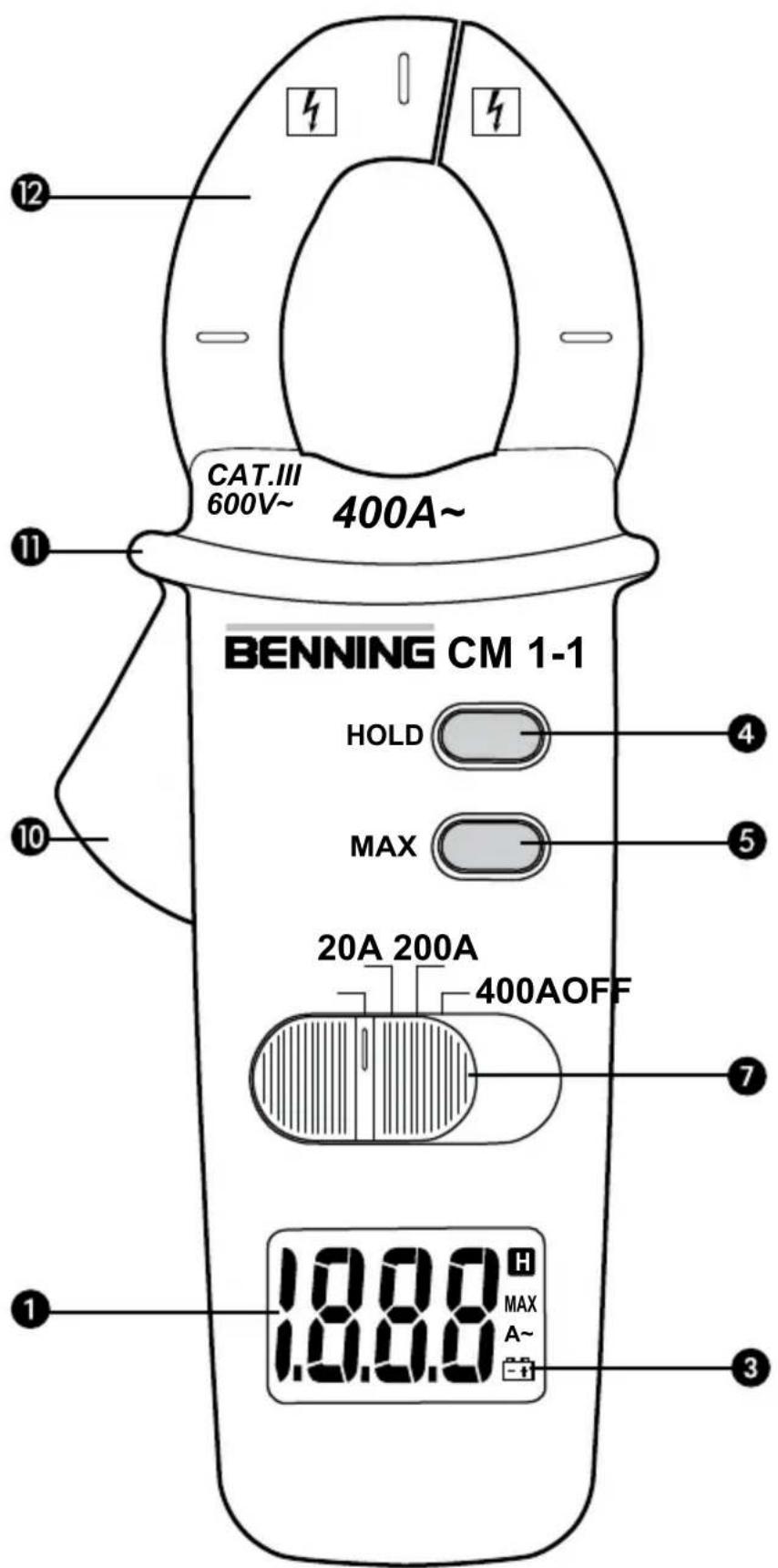 BENNING CM 12 - 2