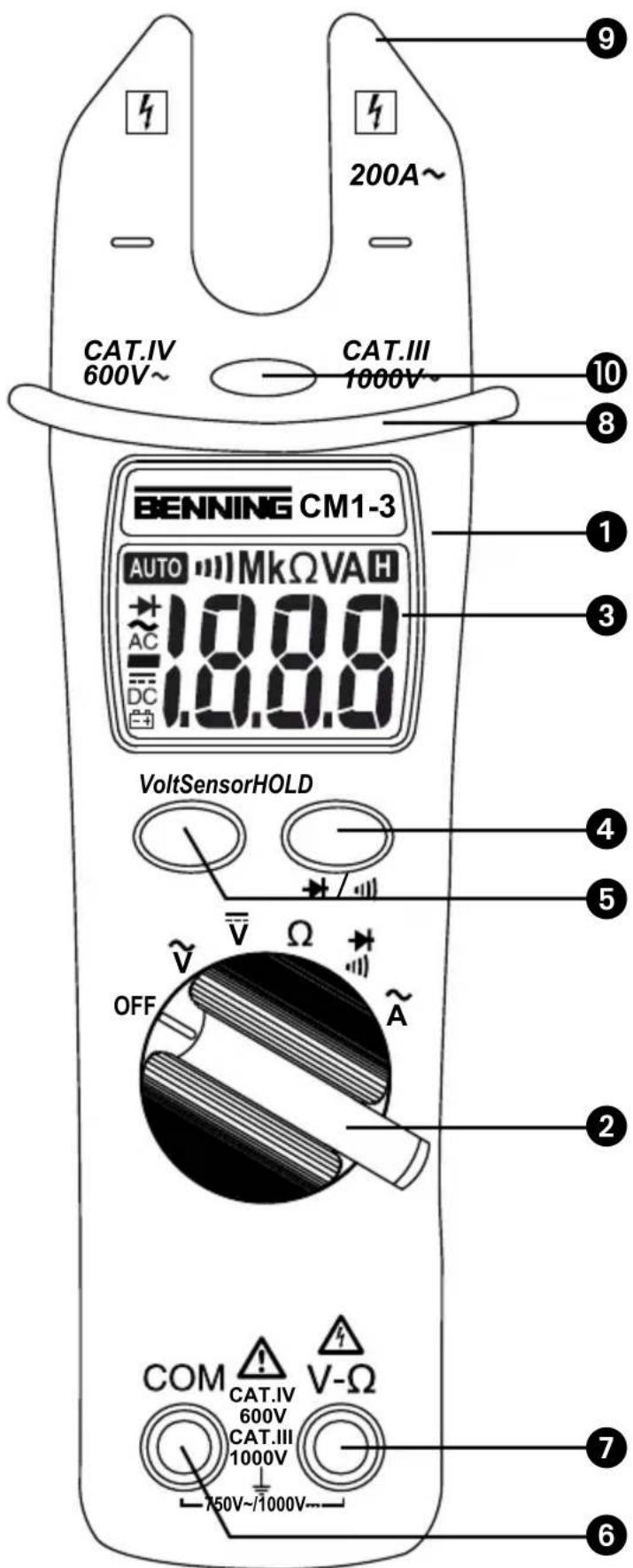 BENNING CM 13 - 2