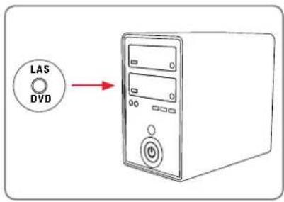 LAS DVD
