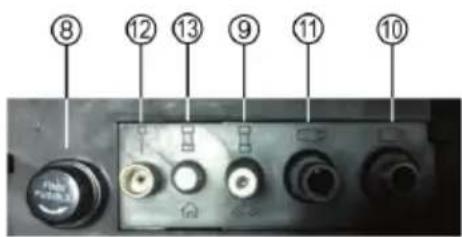 EAL 21076 - Operating instructions - 3