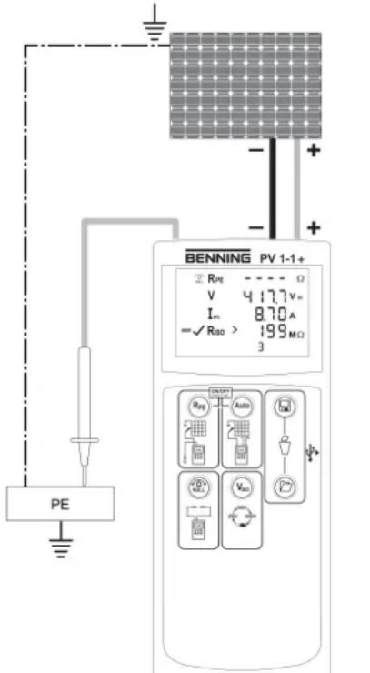 BENNING PV 11 - Conditions - 1