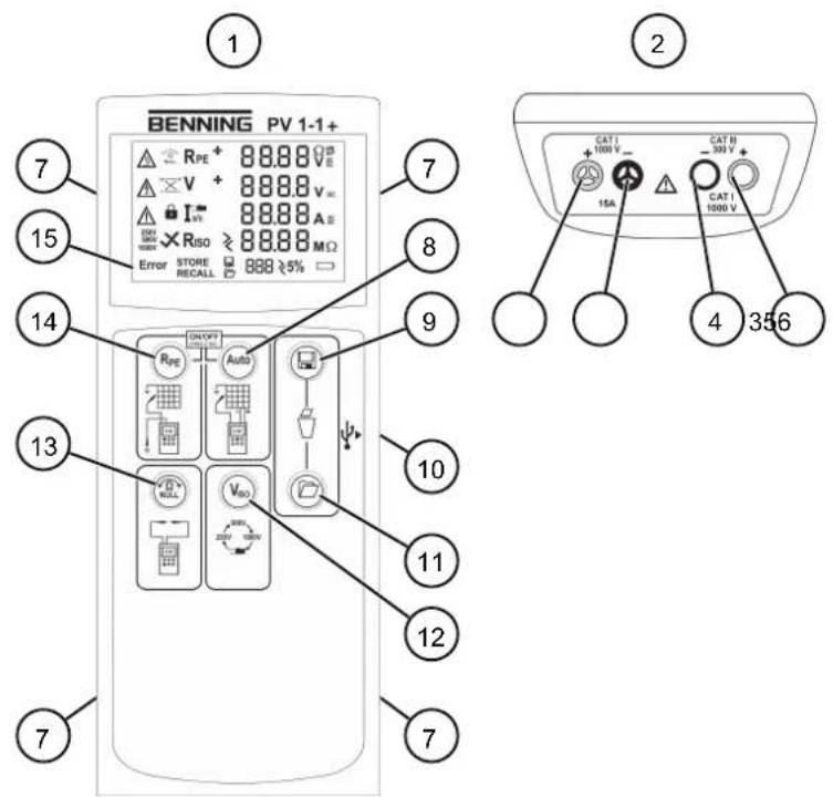BENNING PV 11 - Structure de l'appareil - 1