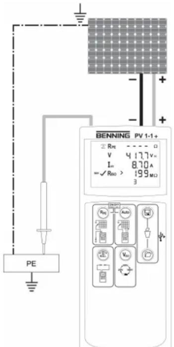 BENNING PV 11 - Conditions - 1