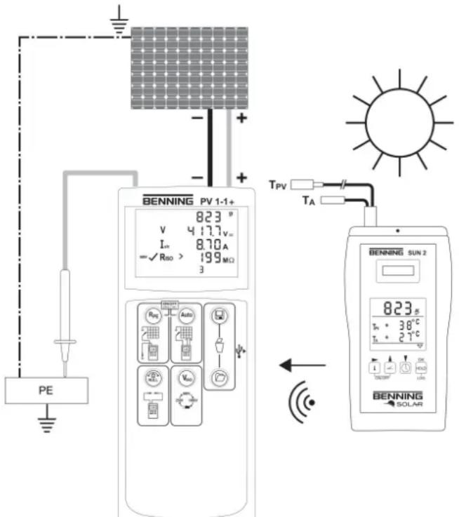 BENNING PV 11 - Conditions - 1
