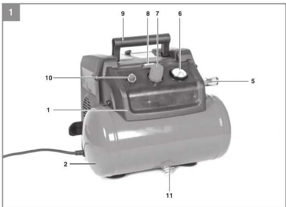 EINHELL TCAC 19068 OF Set - 1