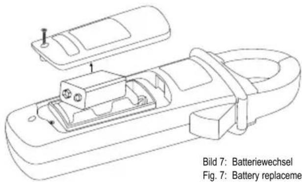 BENNING CM 51 - 5