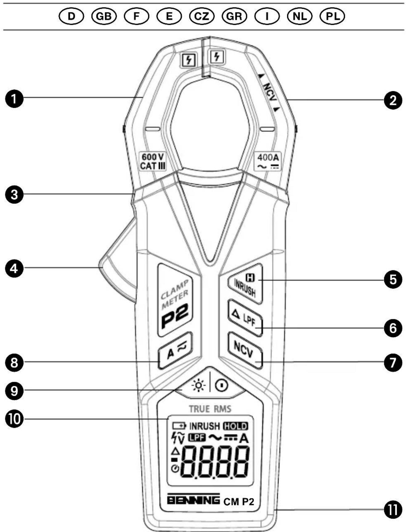 BENNING CM P1 - 2