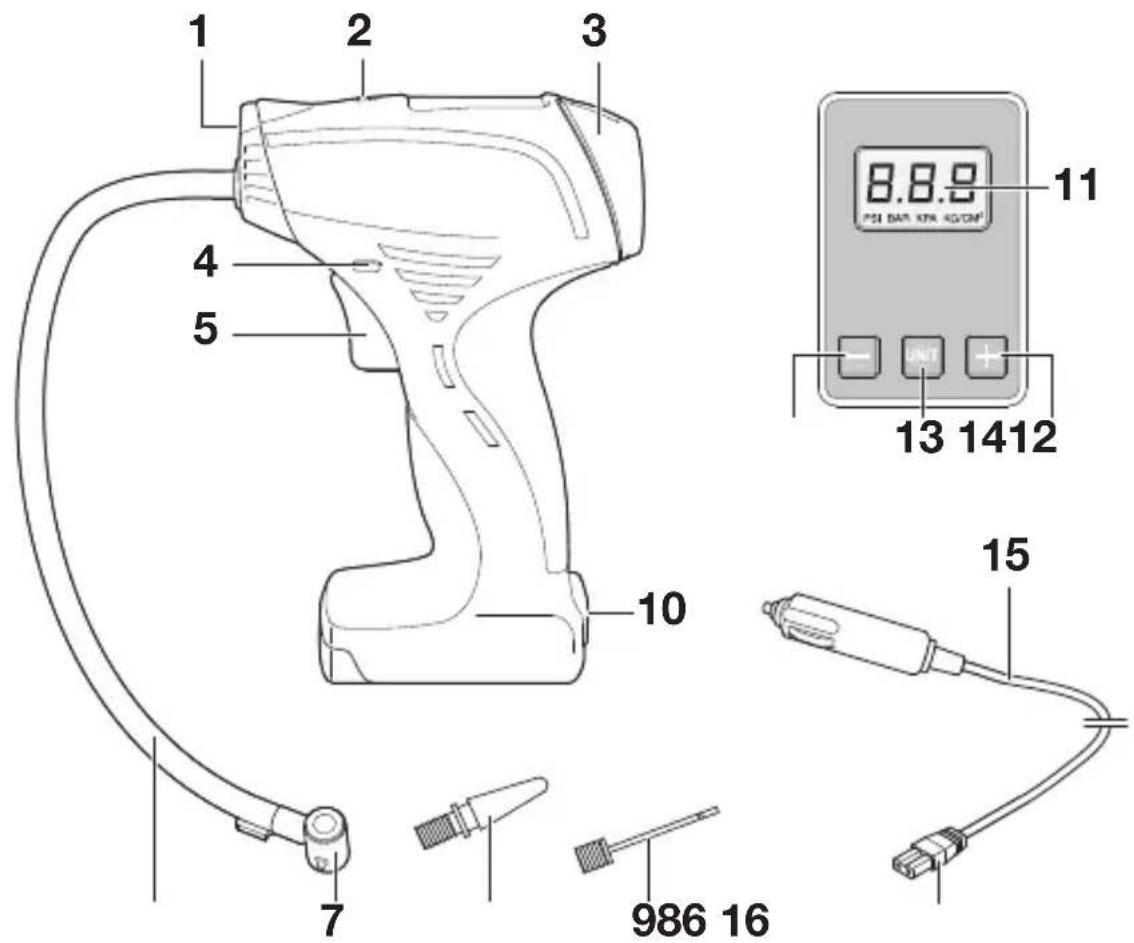 Cartrend 10728 - PREHLAD PRODUKTU - 1