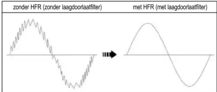 BENNING CM 101 - Algemene kenmerken - 1