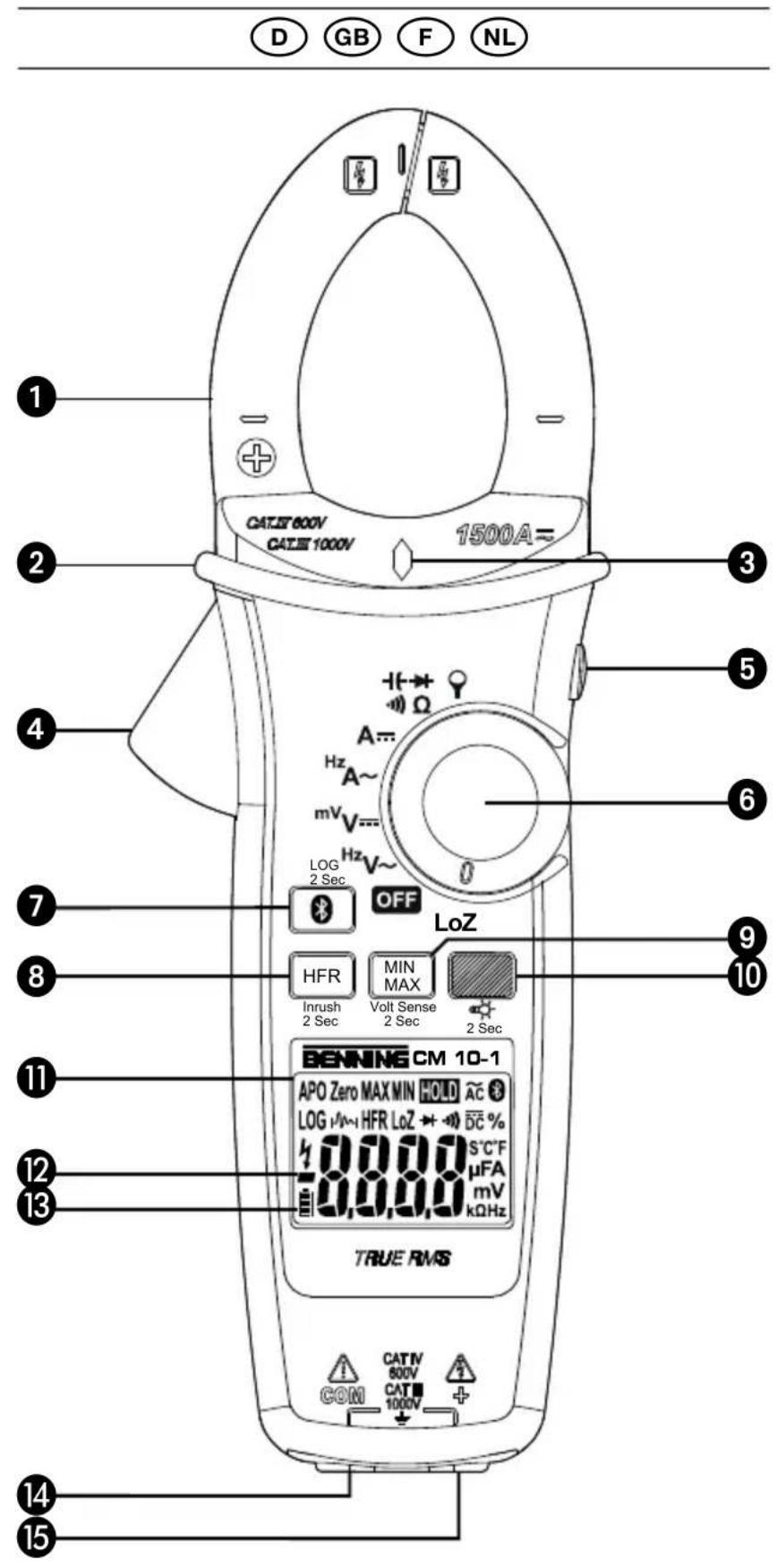 BENNING CM 101 - 1