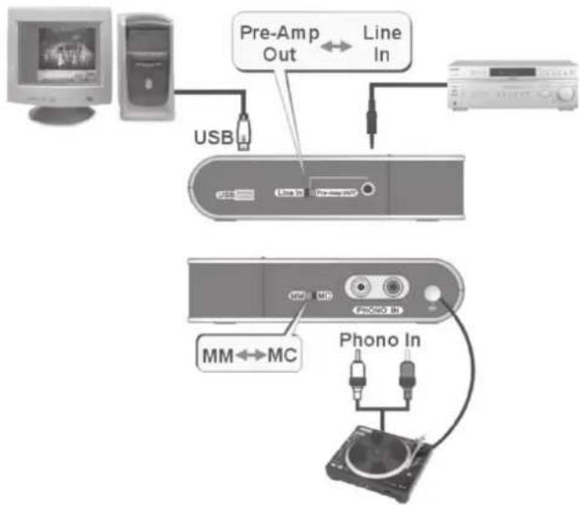 Speaka SP4922852 - Utilisation comme préamplificateur phono - 3