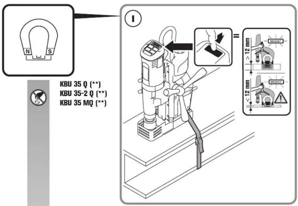 Fein KBU 35 QW - 370