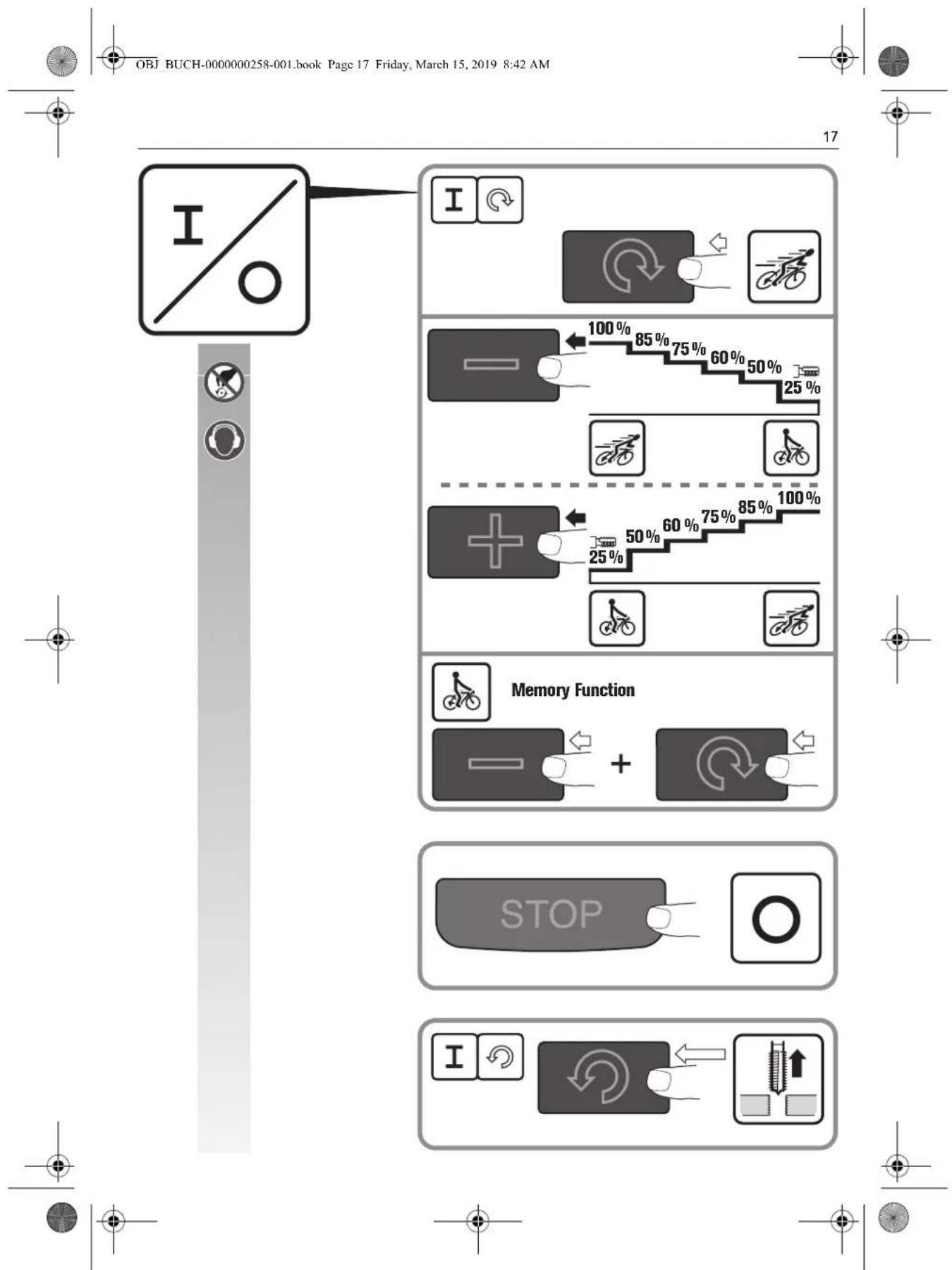 Fein KBU 35 QW - 27