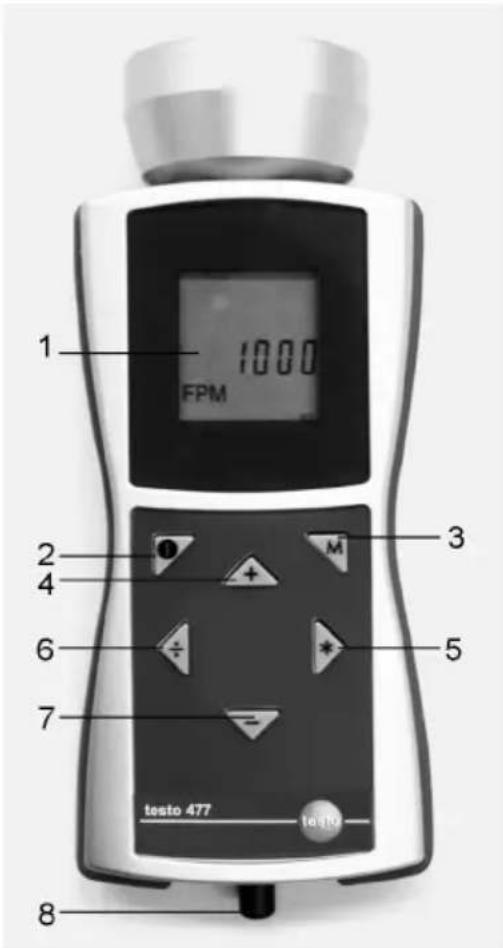 Testo 477 - Overview - 1
