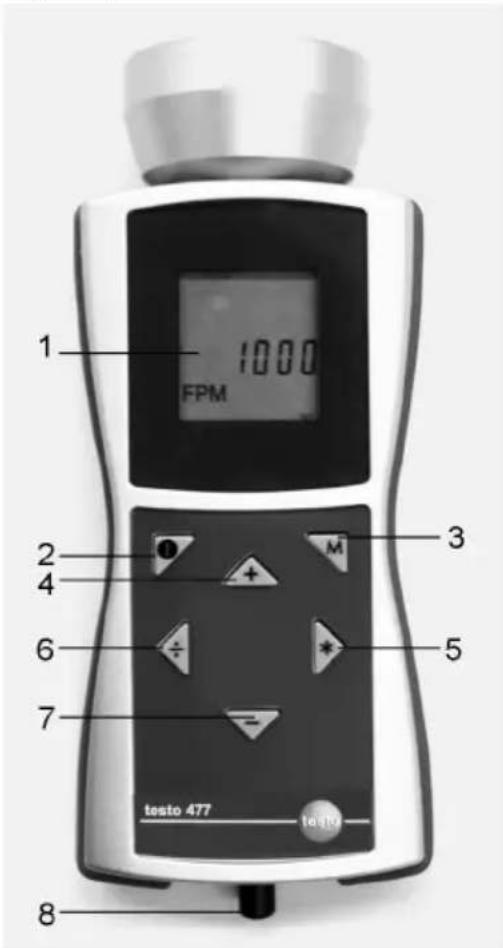 Testo 477 - Aperçu - 1