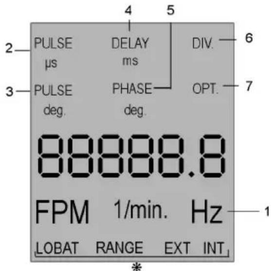 Testo 477 - Oportunidades de configuración - 1