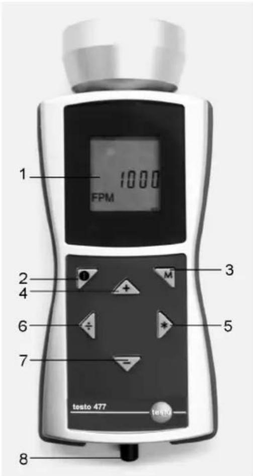 Testo 477 - Übersicht - 1