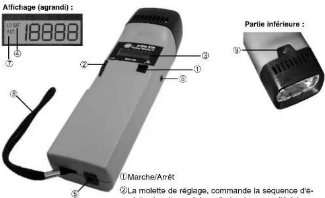 Testo 476 - Aperçu garantie - 1