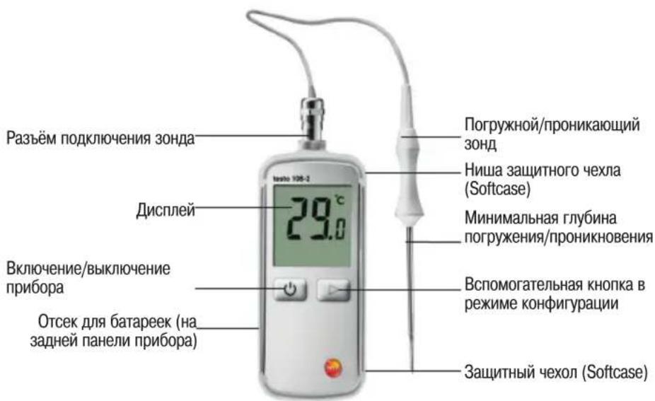 Testo 1082 - Описание прибора - 1