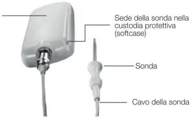 Testo 1082 - Custodia protettiva (softcase) - 1