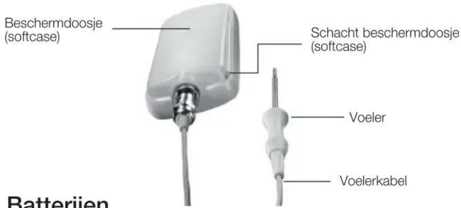 Testo 1082 - Beschermdoosje (softcase) - 1