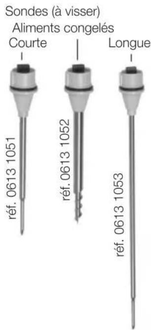Testo 105 - 1