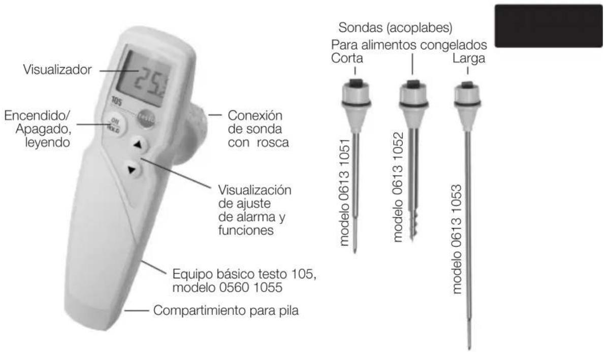 Testo 105 - Accessoires - 1