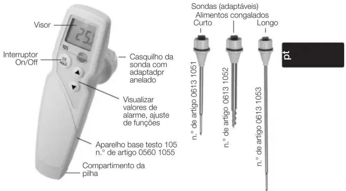 Testo 105 - Descrição do Produto - 1